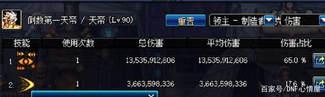 dnf公益服发布网全职业补丁下载205