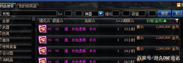 dnf公益服发布网史上最便宜的良心礼包，时装加宠物只要1314点券