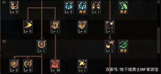 新起源风暴之路地下城私服直播703