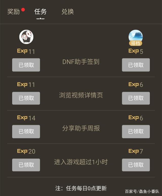 盘点dnf公益服发布网爆率最高的深渊毒瘤, 十件里面有九件是这些玩意795